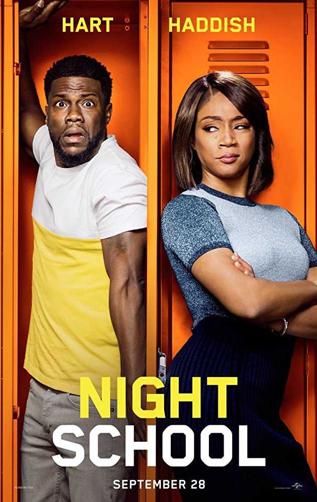 مشاهدة فيلم Night School 2018 مترجم