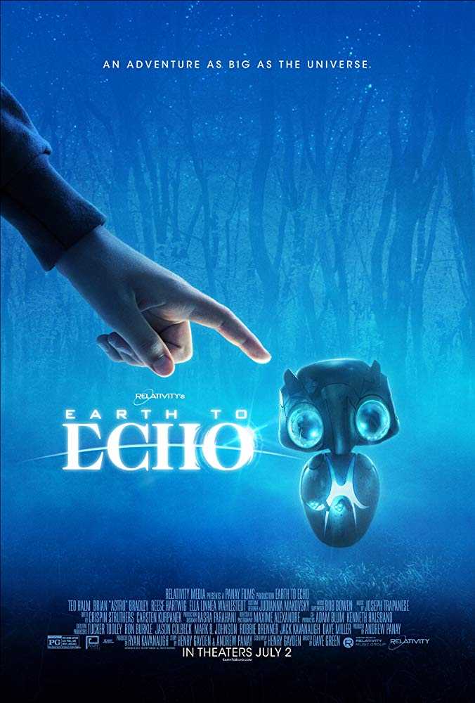 مشاهدة فيلم Echoes 2014 مترجم