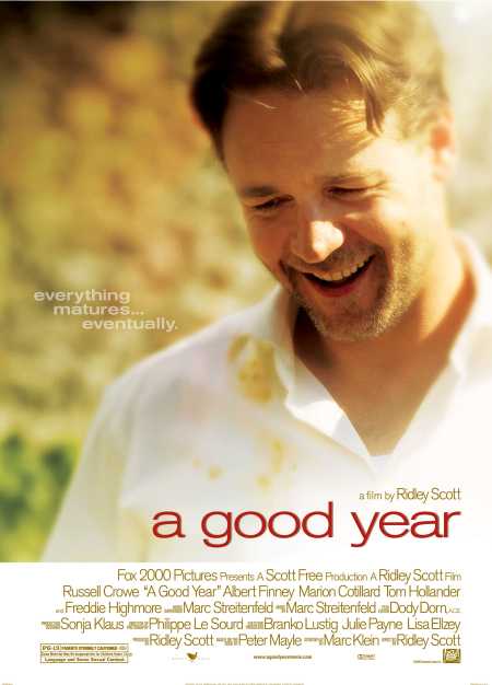 مشاهدة فيلم A Good Year 2006 مترجم