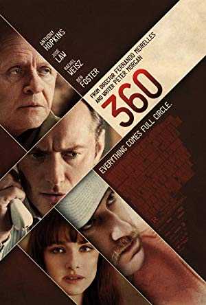 مشاهدة فيلم 360 2011 مترجم