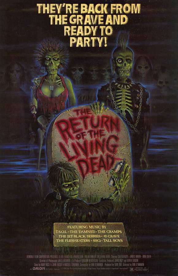 مشاهدة فيلم The Return of the Living Dead 1985 مترجم