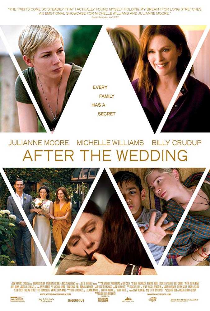 مشاهدة فيلم After the Wedding 2019 مترجم